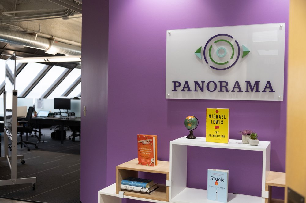 Panorama-2030